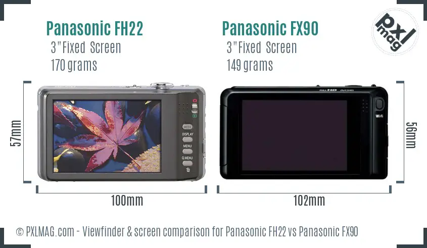 Panasonic FH22 vs Panasonic FX90 Screen and Viewfinder comparison