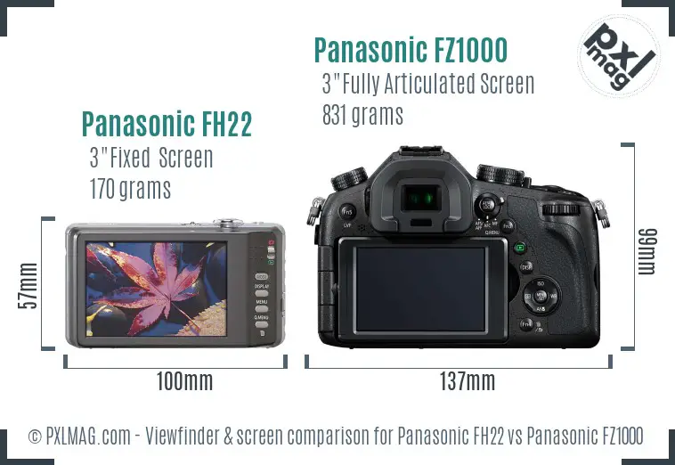 Panasonic FH22 vs Panasonic FZ1000 Screen and Viewfinder comparison