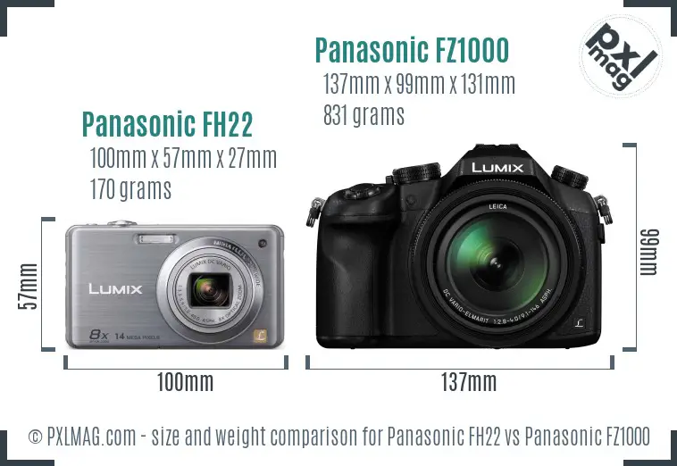 Panasonic FH22 vs Panasonic FZ1000 size comparison