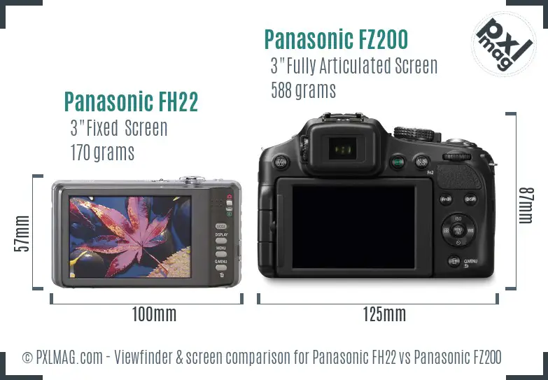 Panasonic FH22 vs Panasonic FZ200 Screen and Viewfinder comparison