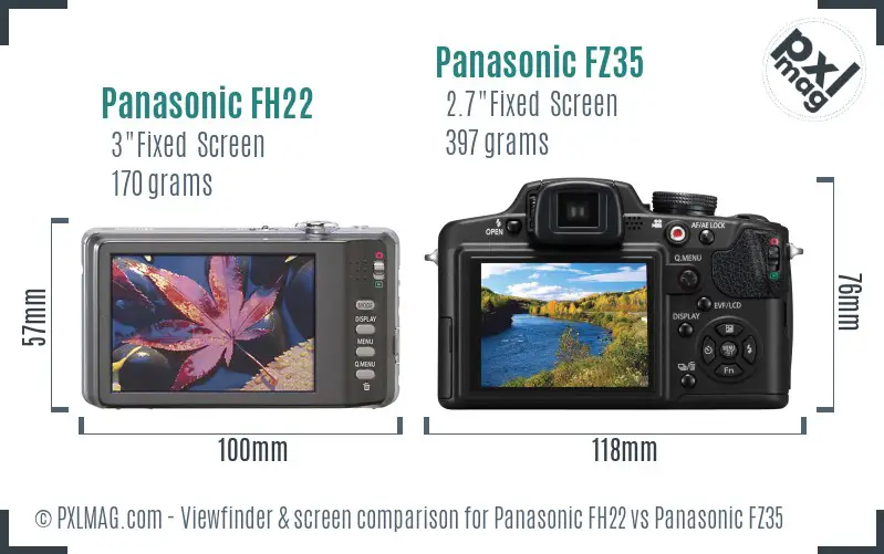 Panasonic FH22 vs Panasonic FZ35 Screen and Viewfinder comparison