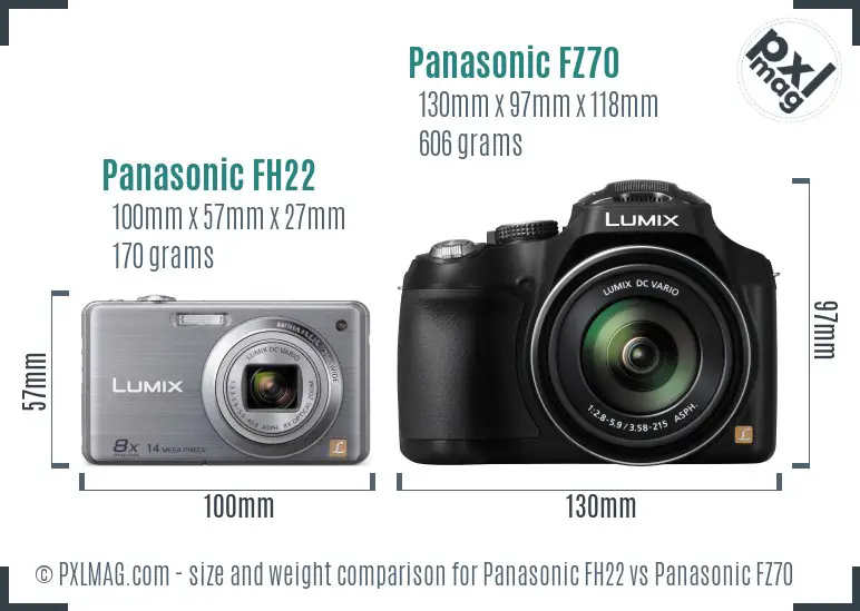 Panasonic FH22 vs Panasonic FZ70 size comparison