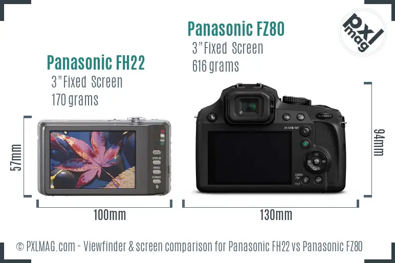 Panasonic FH22 vs Panasonic FZ80 Screen and Viewfinder comparison