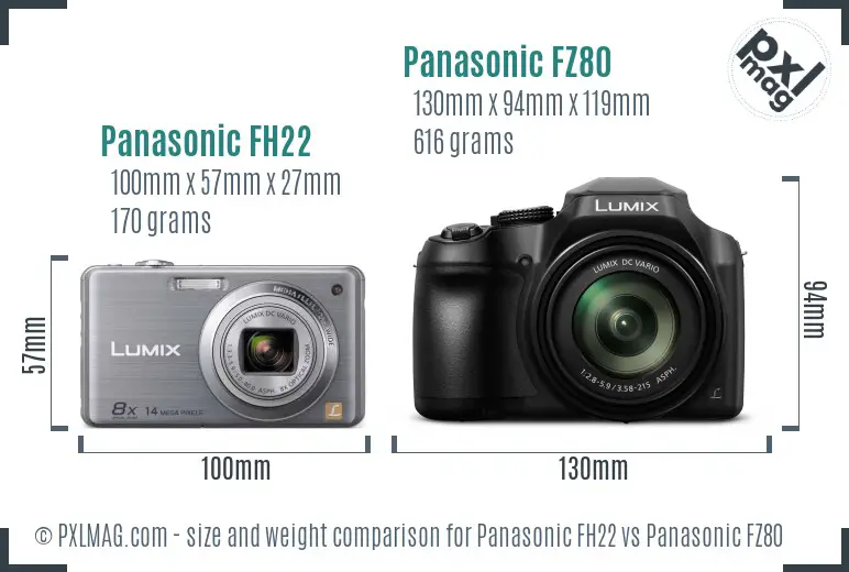 Panasonic FH22 vs Panasonic FZ80 size comparison