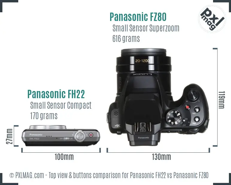 Panasonic FH22 vs Panasonic FZ80 top view buttons comparison