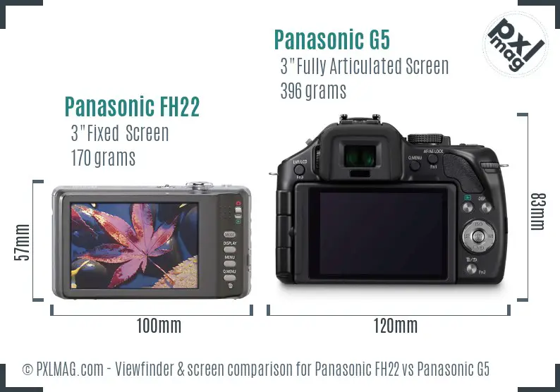 Panasonic FH22 vs Panasonic G5 Screen and Viewfinder comparison