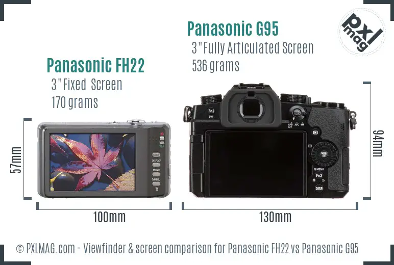 Panasonic FH22 vs Panasonic G95 Screen and Viewfinder comparison