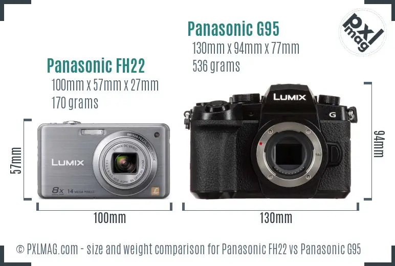 Panasonic FH22 vs Panasonic G95 size comparison