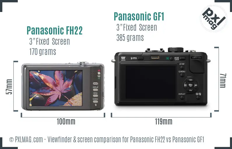 Panasonic FH22 vs Panasonic GF1 Screen and Viewfinder comparison
