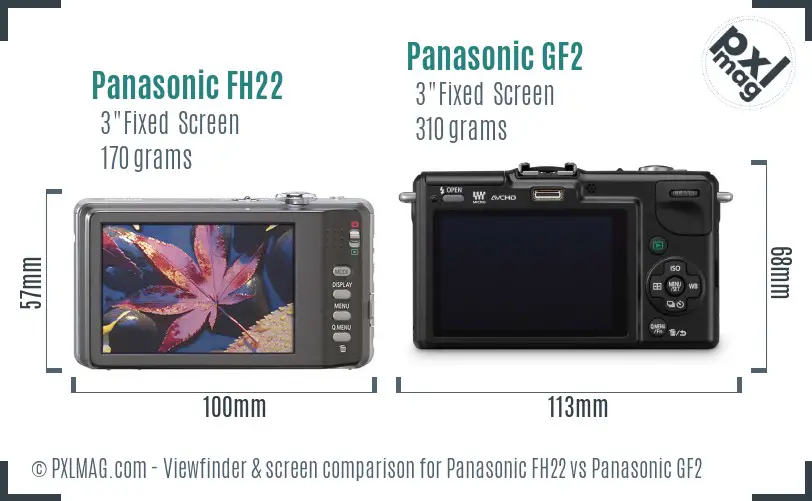 Panasonic FH22 vs Panasonic GF2 Screen and Viewfinder comparison