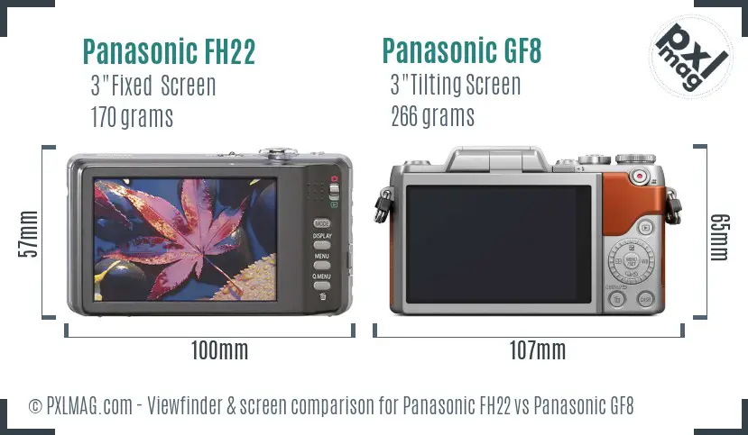 Panasonic FH22 vs Panasonic GF8 Screen and Viewfinder comparison