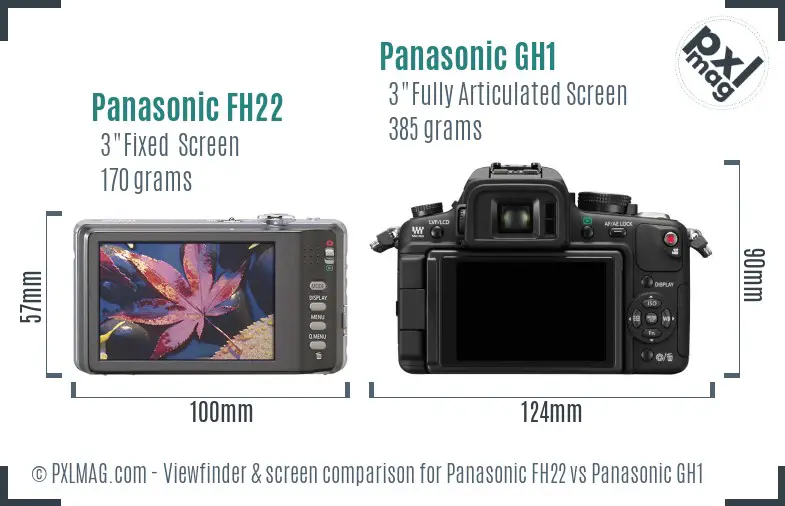 Panasonic FH22 vs Panasonic GH1 Screen and Viewfinder comparison