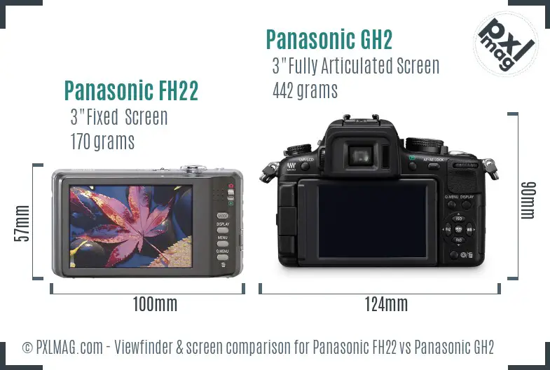 Panasonic FH22 vs Panasonic GH2 Screen and Viewfinder comparison