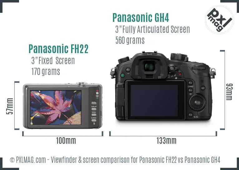 Panasonic FH22 vs Panasonic GH4 Screen and Viewfinder comparison