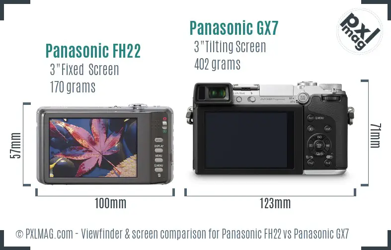 Panasonic FH22 vs Panasonic GX7 Screen and Viewfinder comparison