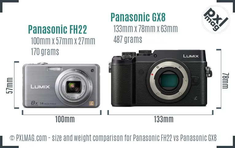 Panasonic FH22 vs Panasonic GX8 size comparison