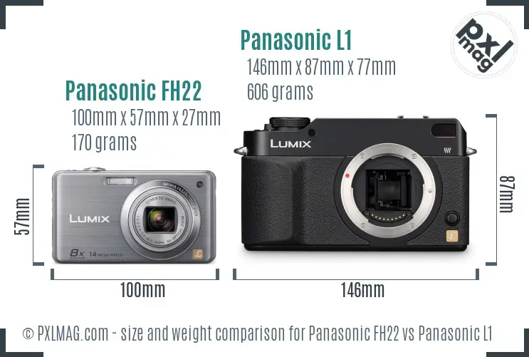 Panasonic FH22 vs Panasonic L1 size comparison