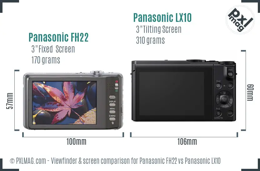 Panasonic FH22 vs Panasonic LX10 Screen and Viewfinder comparison