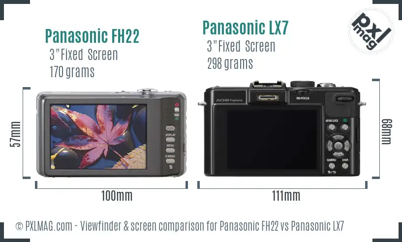 Panasonic FH22 vs Panasonic LX7 Screen and Viewfinder comparison