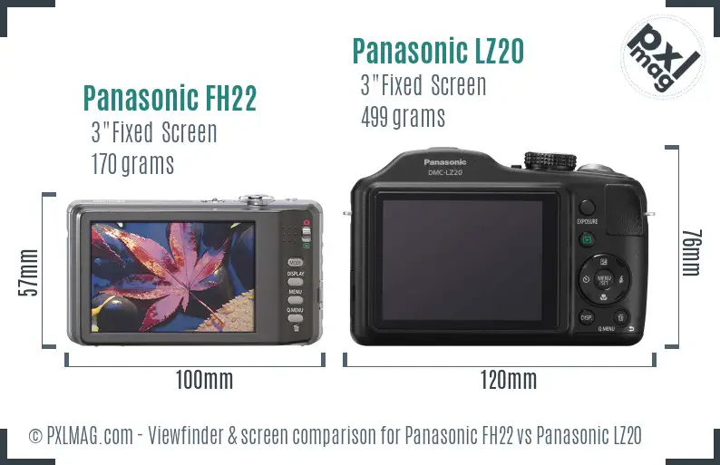 Panasonic FH22 vs Panasonic LZ20 Screen and Viewfinder comparison