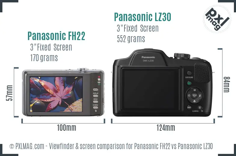 Panasonic FH22 vs Panasonic LZ30 Screen and Viewfinder comparison