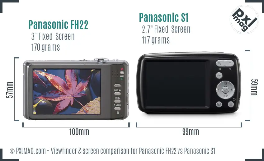 Panasonic FH22 vs Panasonic S1 Screen and Viewfinder comparison