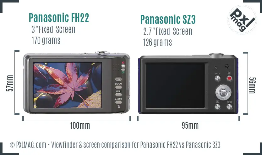 Panasonic FH22 vs Panasonic SZ3 Screen and Viewfinder comparison