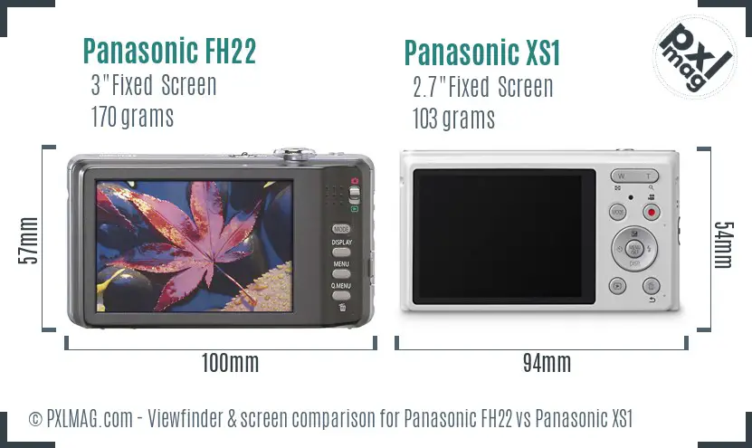 Panasonic FH22 vs Panasonic XS1 Screen and Viewfinder comparison