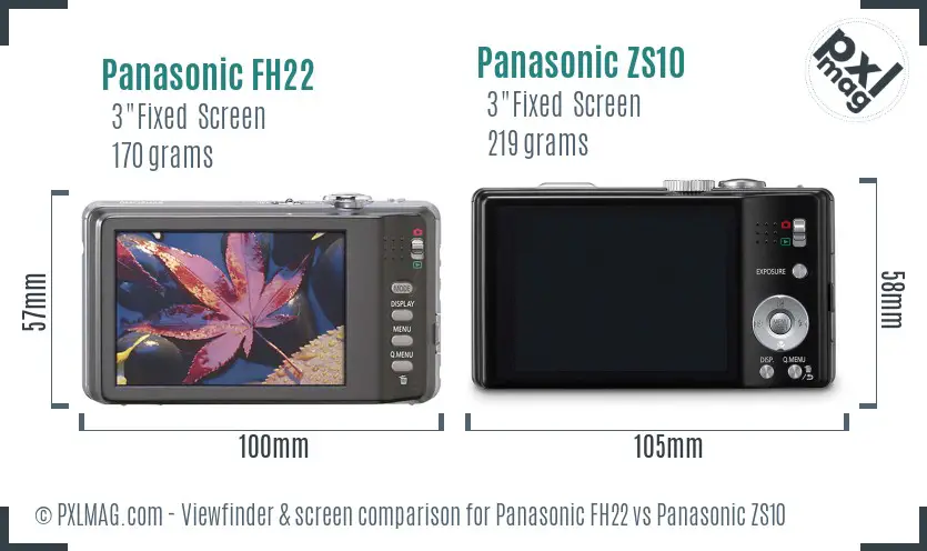 Panasonic FH22 vs Panasonic ZS10 Screen and Viewfinder comparison