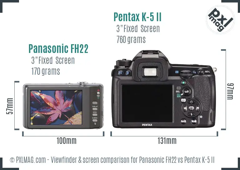 Panasonic FH22 vs Pentax K-5 II Screen and Viewfinder comparison