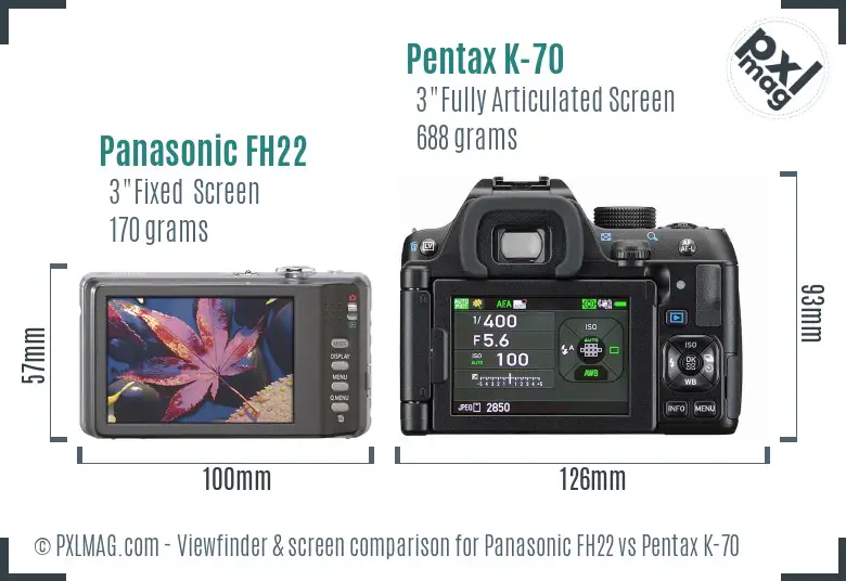 Panasonic FH22 vs Pentax K-70 Screen and Viewfinder comparison