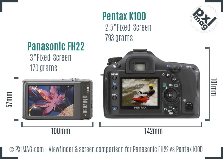 Panasonic FH22 vs Pentax K10D Screen and Viewfinder comparison