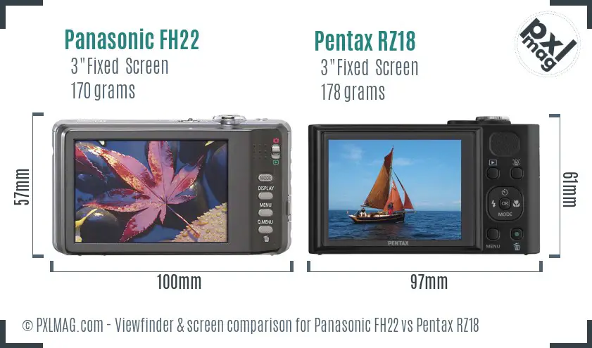 Panasonic FH22 vs Pentax RZ18 Screen and Viewfinder comparison