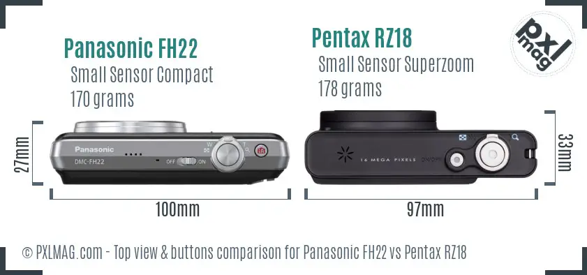 Panasonic FH22 vs Pentax RZ18 top view buttons comparison