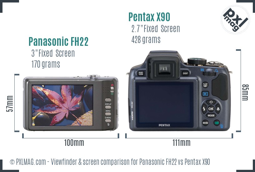 Panasonic FH22 vs Pentax X90 Screen and Viewfinder comparison