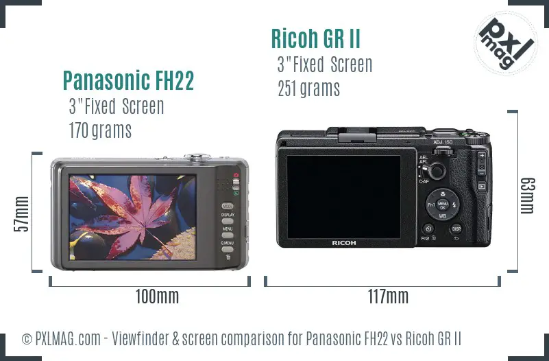 Panasonic FH22 vs Ricoh GR II Screen and Viewfinder comparison