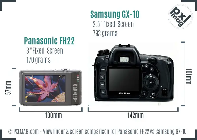 Panasonic FH22 vs Samsung GX-10 Screen and Viewfinder comparison