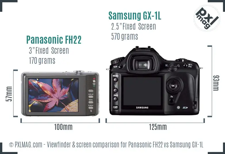 Panasonic FH22 vs Samsung GX-1L Screen and Viewfinder comparison