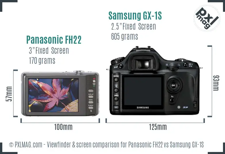 Panasonic FH22 vs Samsung GX-1S Screen and Viewfinder comparison