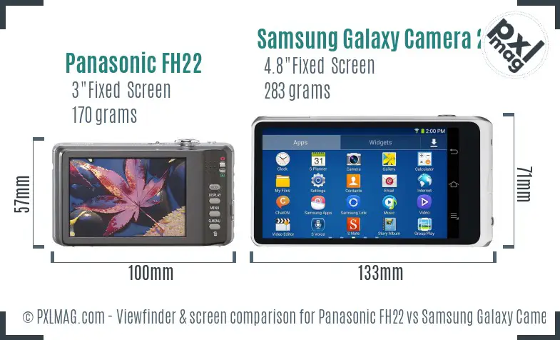 Panasonic FH22 vs Samsung Galaxy Camera 2 Screen and Viewfinder comparison