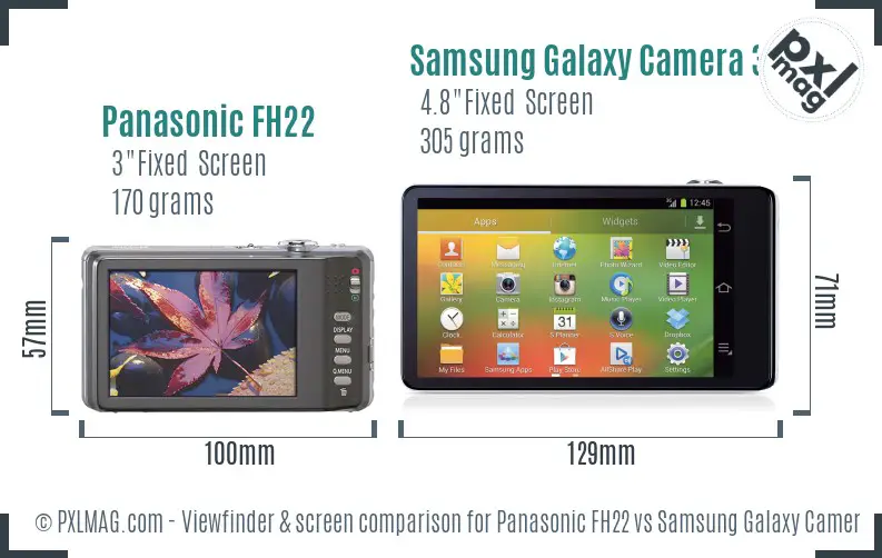 Panasonic FH22 vs Samsung Galaxy Camera 3G Screen and Viewfinder comparison Panasonic FH22 vs Samsung Galaxy Camera 3G Screen and Viewfinder comparison