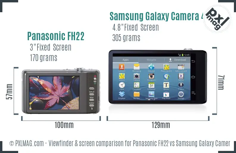 Panasonic FH22 vs Samsung Galaxy Camera 4G Screen and Viewfinder comparison Panasonic FH22 vs Samsung Galaxy Camera 4G Screen and Viewfinder comparison