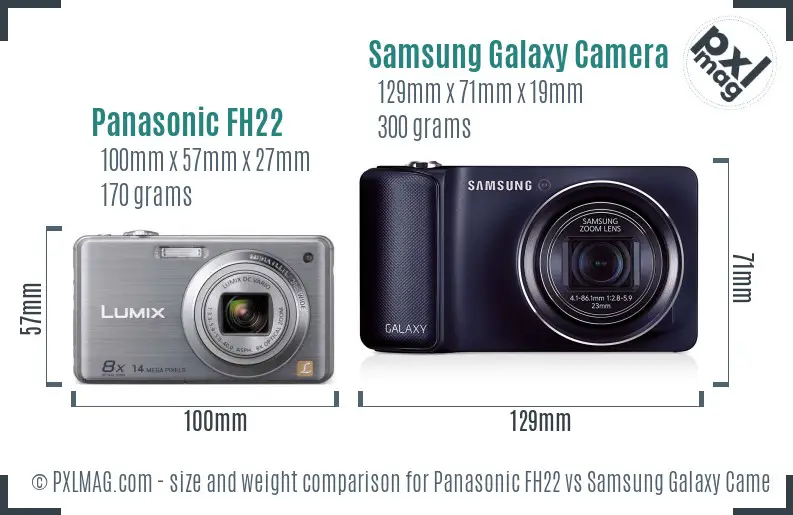 Panasonic FH22 vs Samsung Galaxy Camera size comparison