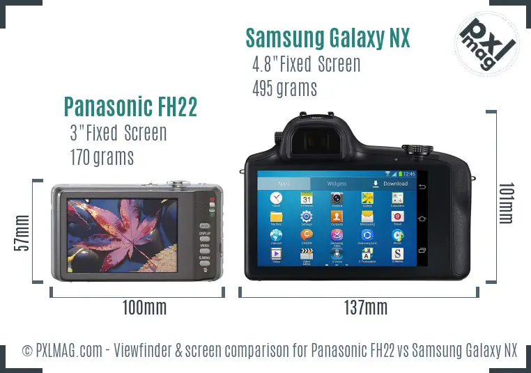 Panasonic FH22 vs Samsung Galaxy NX Screen and Viewfinder comparison