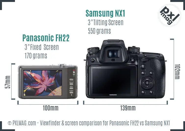 Panasonic FH22 vs Samsung NX1 Screen and Viewfinder comparison