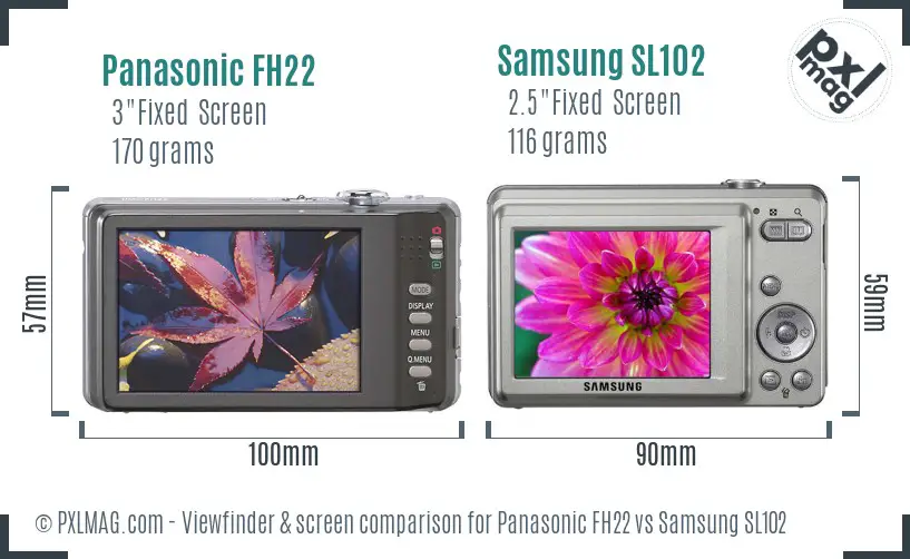 Panasonic FH22 vs Samsung SL102 Screen and Viewfinder comparison