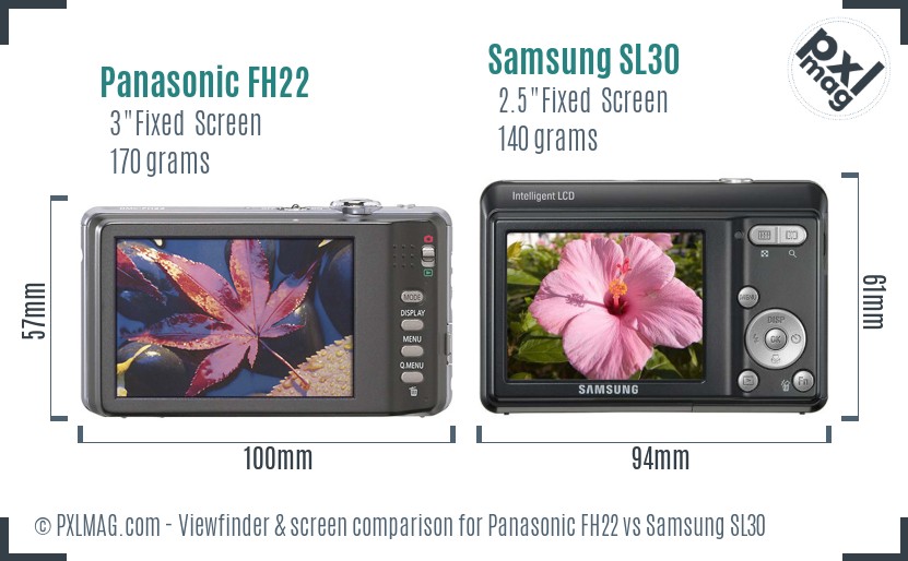Panasonic FH22 vs Samsung SL30 Screen and Viewfinder comparison