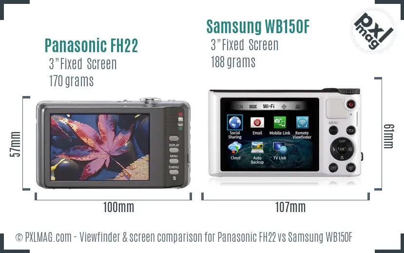 Panasonic FH22 vs Samsung WB150F Screen and Viewfinder comparison