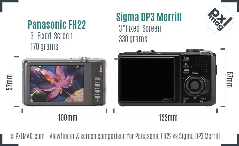 Panasonic FH22 vs Sigma DP3 Merrill Screen and Viewfinder comparison