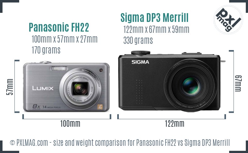 Panasonic FH22 vs Sigma DP3 Merrill size comparison Panasonic FH22 vs Sigma DP3 Merrill size comparison